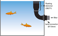 Aquaforte Skimmer met korf-3