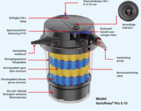AUGA VarioPress PRO E-55 drukfilter-2