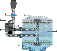 K+ Beadfilter 24-2