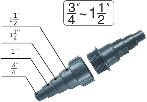 RP Slangconnector 20/25/32/40 mm