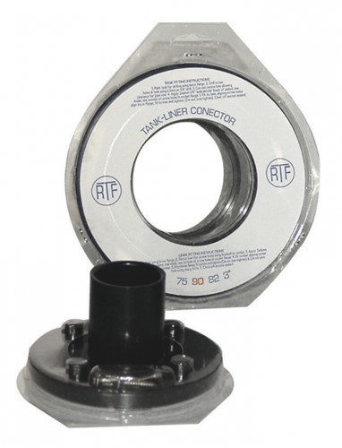RTF Tank/Folie doorvoer professioneel 90 mm