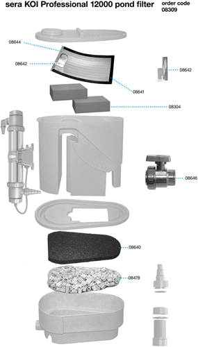 Sera Koi Professional 12000 vijverfilter SET-2