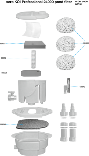 Sera Koi Professional 24000 vijverfilter SET-2