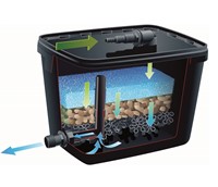 Ubbink FiltraPure 2000 vijverfilter-3