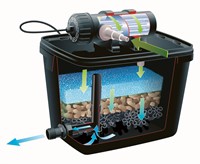 Ubbink FiltraPure 7000 vijverfilter set-3