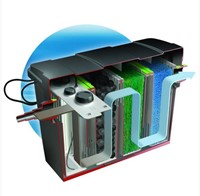 Velda Giant Biofill XL Vijverfilter set 40000-2
