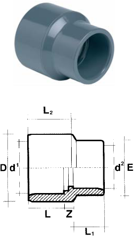 PVC Verloopsok - 110/90 mm x 75 mm 
